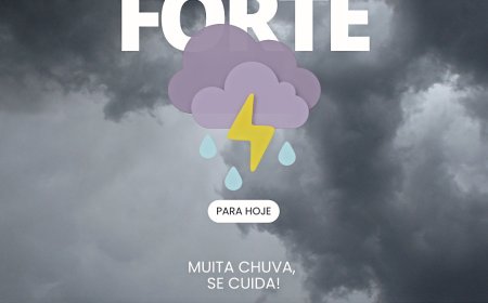 Previsão do tempo Para estado de São Paulo