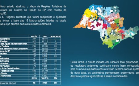 ABIH-SP divulga desempenho da hotelaria paulista em outubro