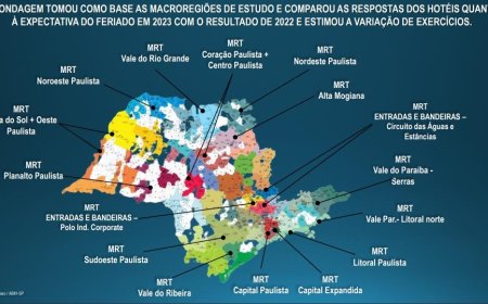 Desempenho da hotelaria paulista  em novembro indica recuperação