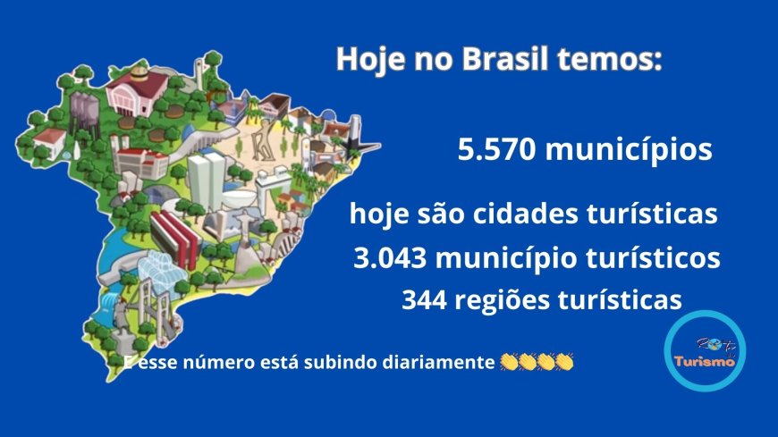 3.043 municípios brasileiros agora são cidades turísticas