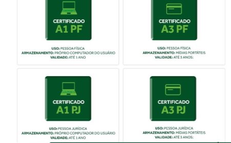 Sua identidade no mundo digital está aqui   