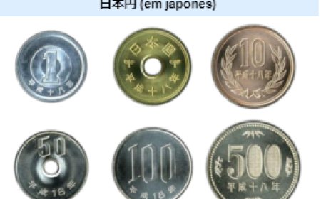  Em ascensão desde o fim de 2023, iene já é a quarta moeda mais transacionada no País