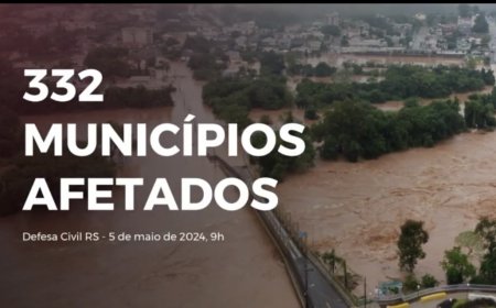Governador do Rotary Club Distrito 4540, Rafael Passos, inicia força tarefa para ajudar o RS