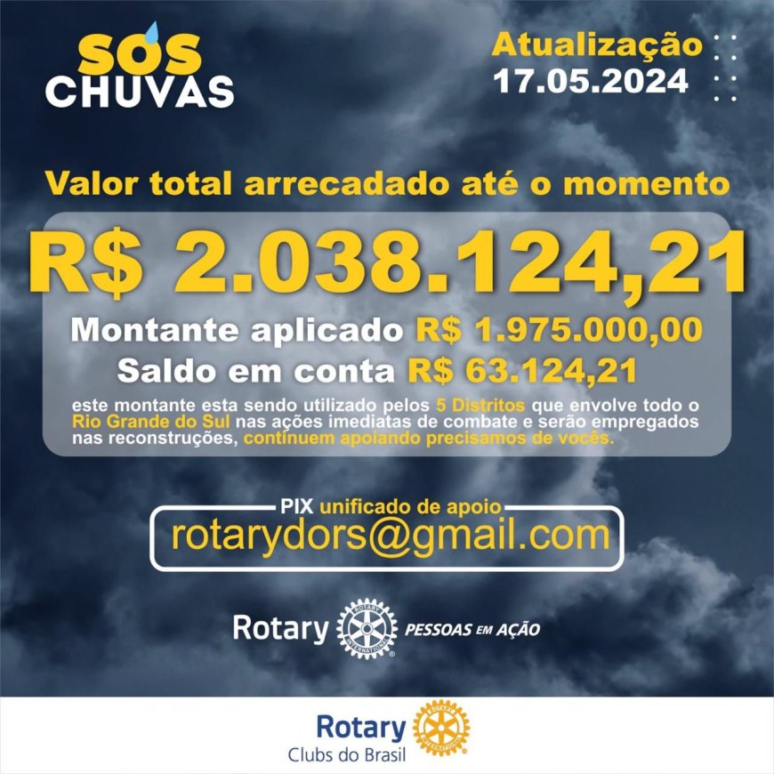 Doações de pix ao Rotary Club para ajudar o RS ultrapassam R$ 2 milhões