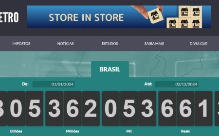 Até 02 de dezembro de 2024 brasileiro já pagou  mais de R$3 trilhões em impostos