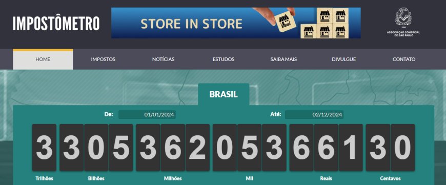 Até 02 de dezembro de 2024 brasileiro já pagou  mais de R$3 trilhões em impostos