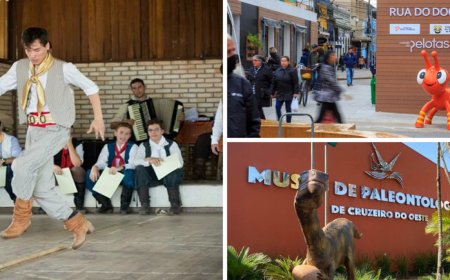 Cidades que receberam título de Capital Nacional em 2024