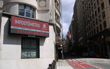 Brasileiros pagam R$ 3,6 trilhões em tributos em 2024, marca inédita no Impostômetro da ACSP