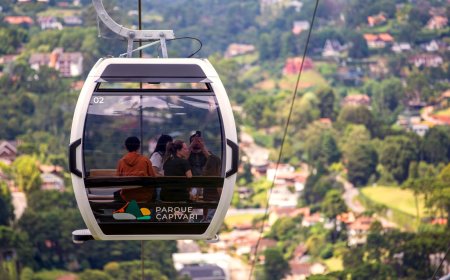 São Paulo aposta em destinos de praia e serra para atrair turistas estrangeiros
