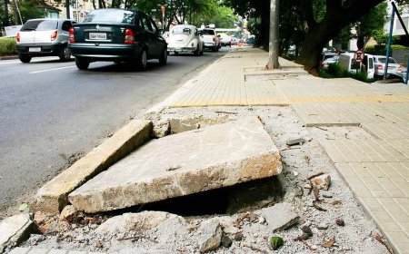 IBGE aponta as cidades com calçadas menos acessíveis no Brasil