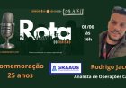“Diretores, não parem, porque vocês salvam vidas”, relata Rodrigo Jacob sobre o acolhimento do GRAAUS